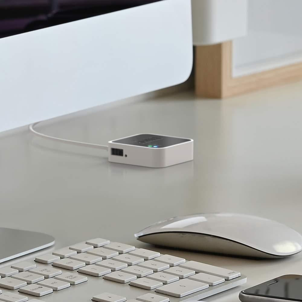 imageBlink AddOn Sync Module 2